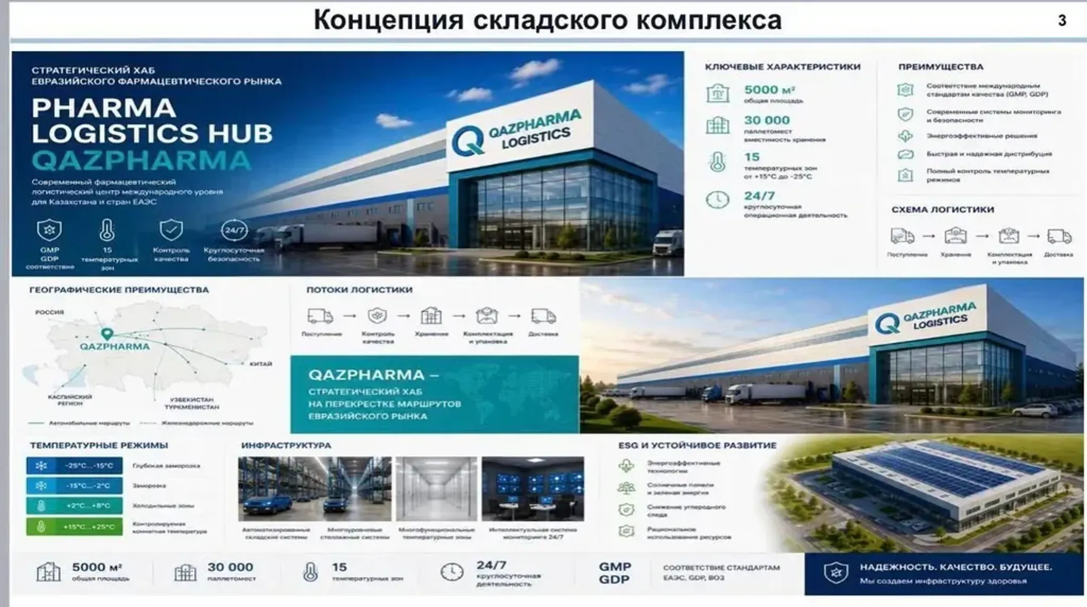 Фото: Маңғыстау облысының әкімдігі