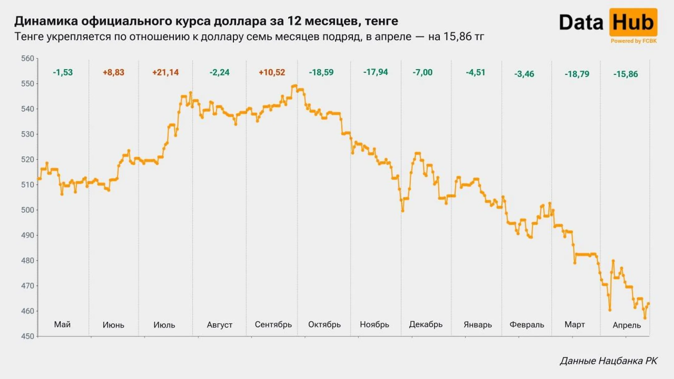 Изображение Kapital.kz
