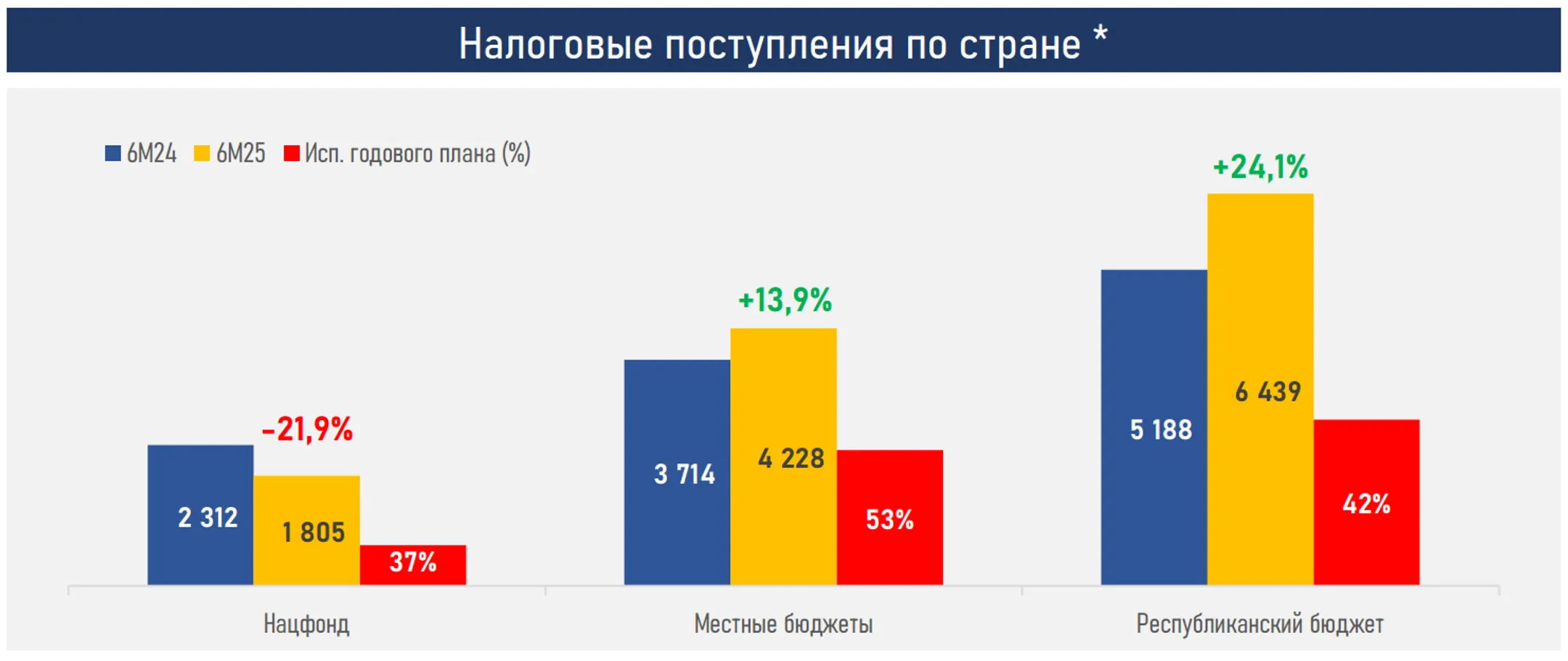 Изображение Kapital.kz