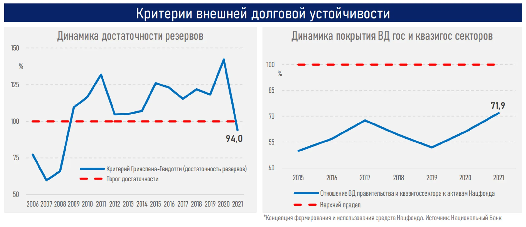 Изображение Kapital.kz