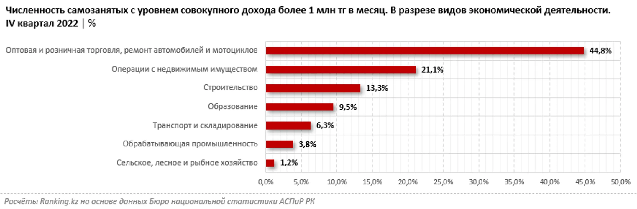 Изображение Kapital.kz