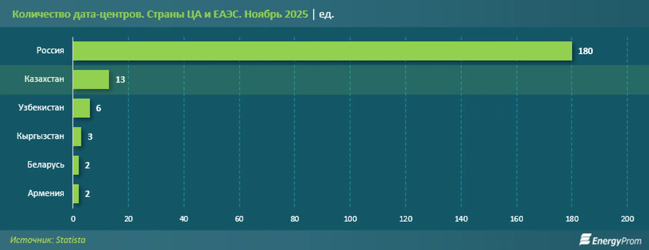 Изображение Kapital.kz