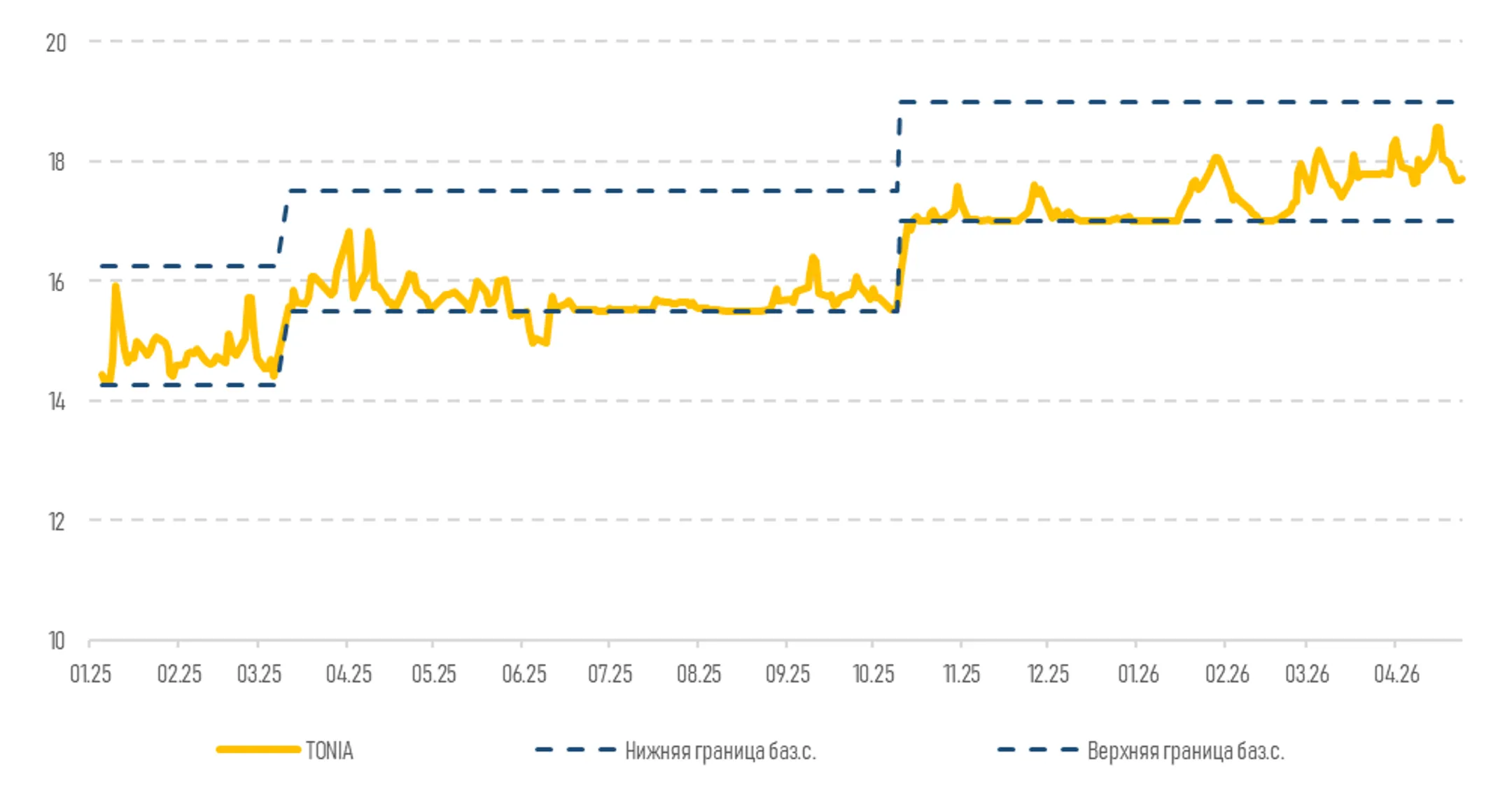 Изображение Kapital.kz