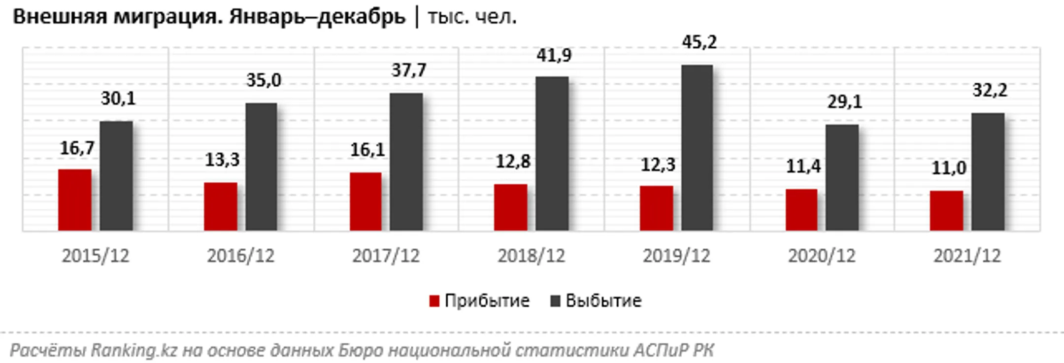 Изображение Kapital.kz