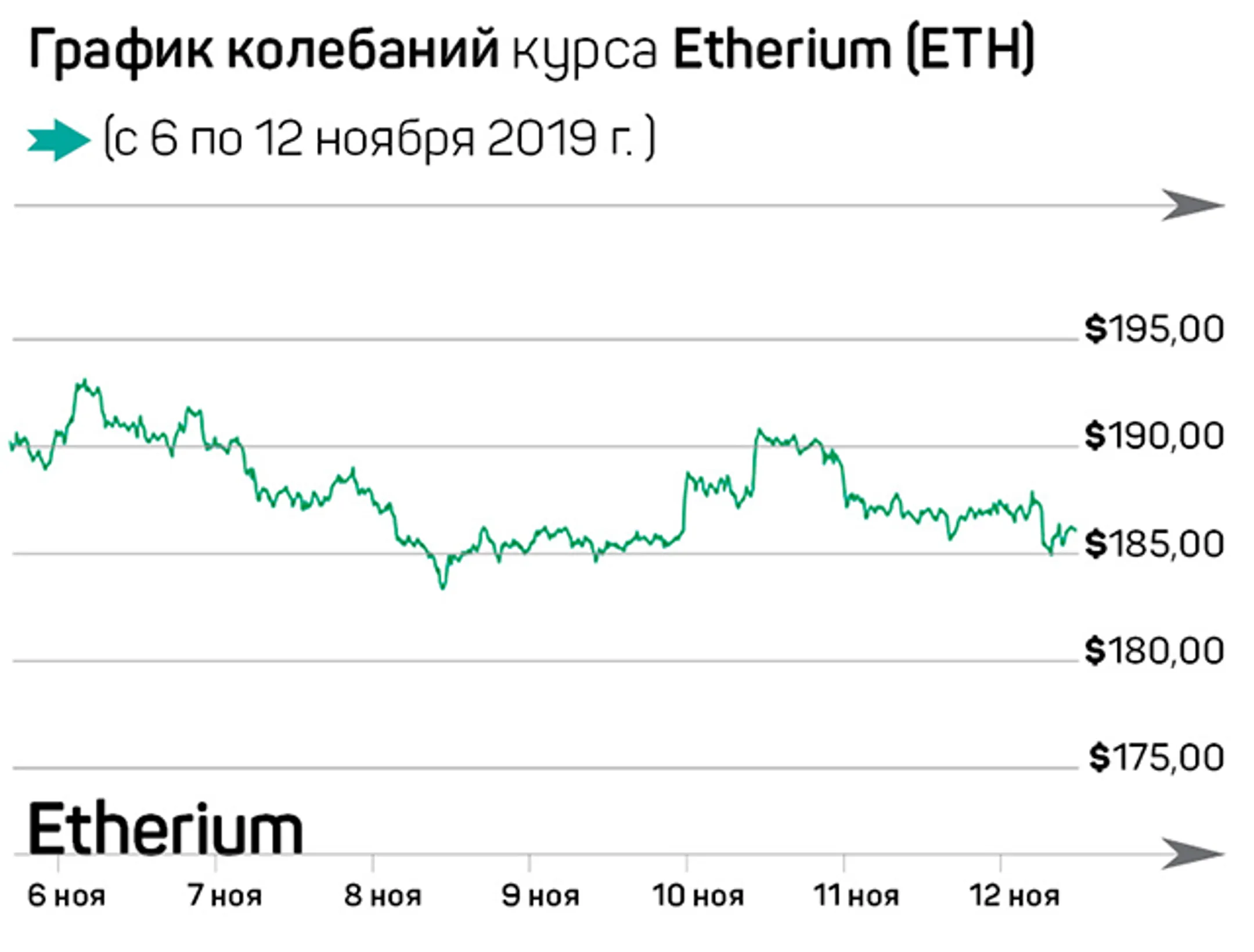 Финт Bitcoin, криптовалюты опередят золото - Image Kapital.kz