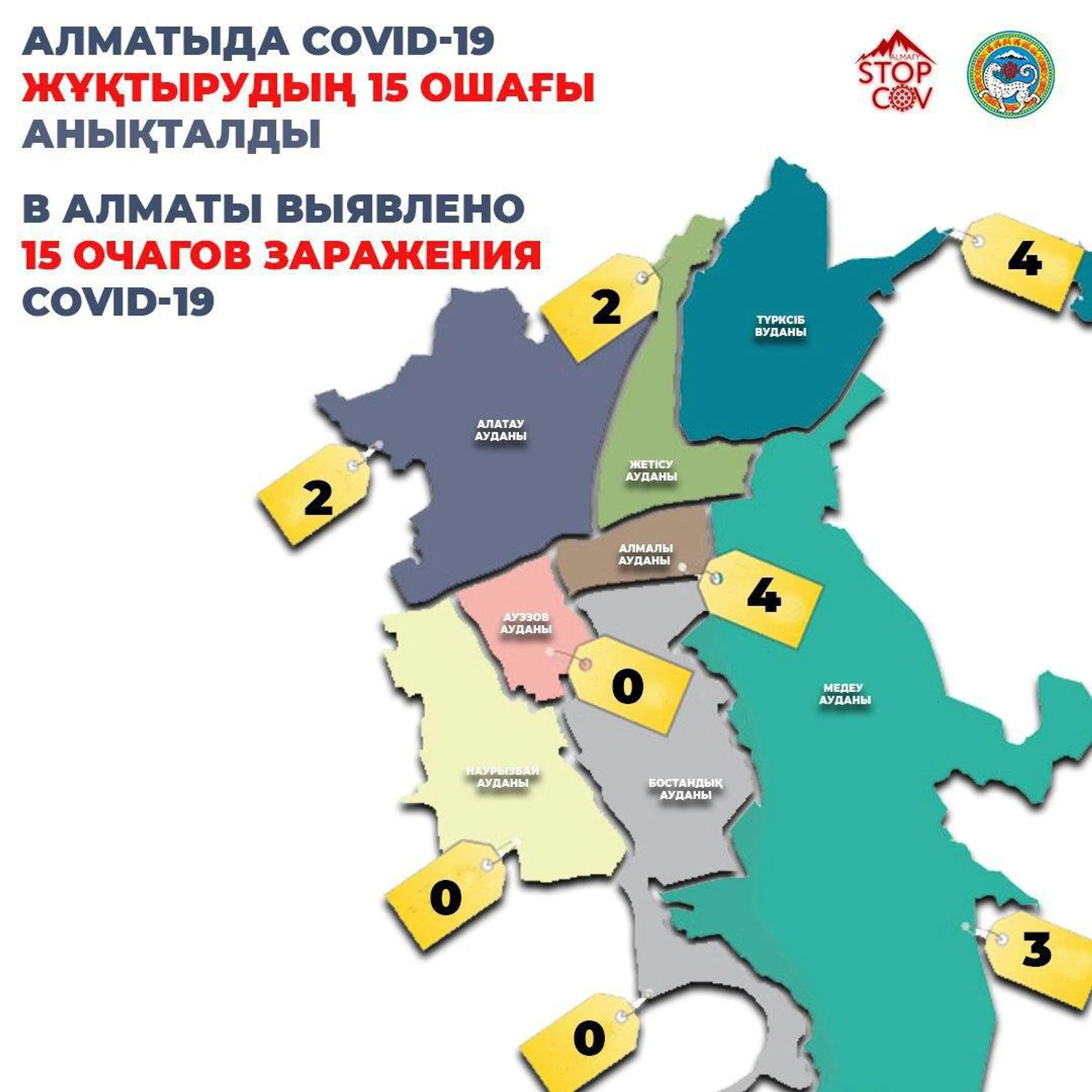 В Алматы 15 очагов коронавирусной инфекции - Image Kapital.kz