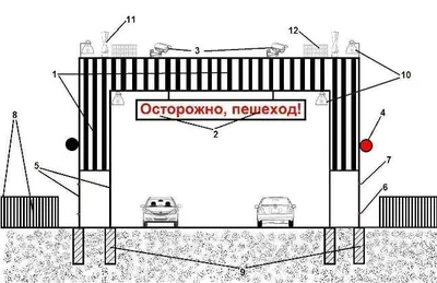 Казахстанец ищет инвесторов для «умного» перехода