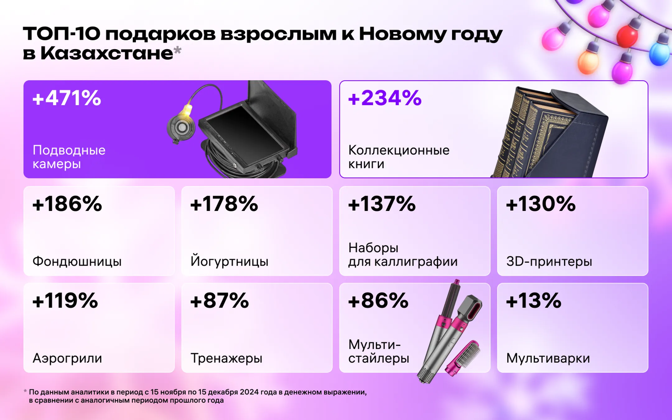 Изображение Kapital.kz