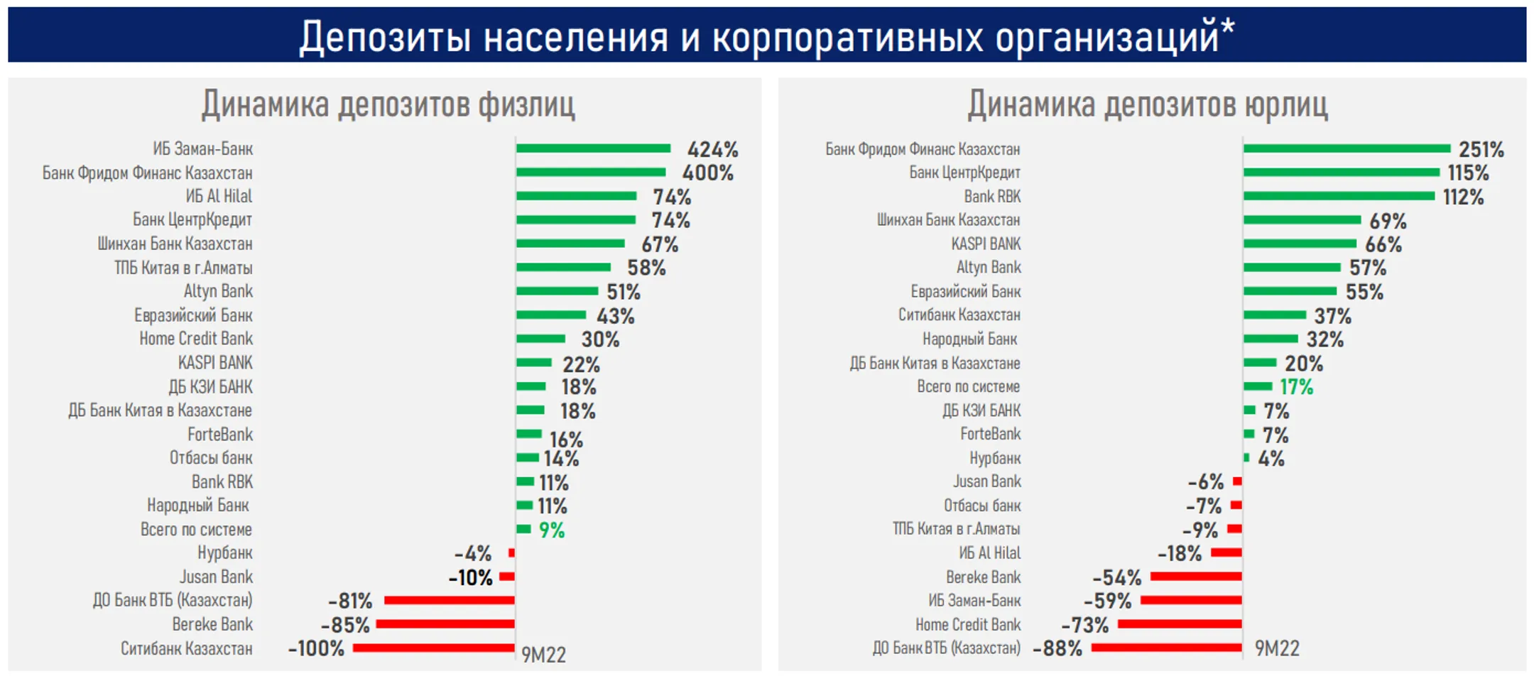Изображение Kapital.kz