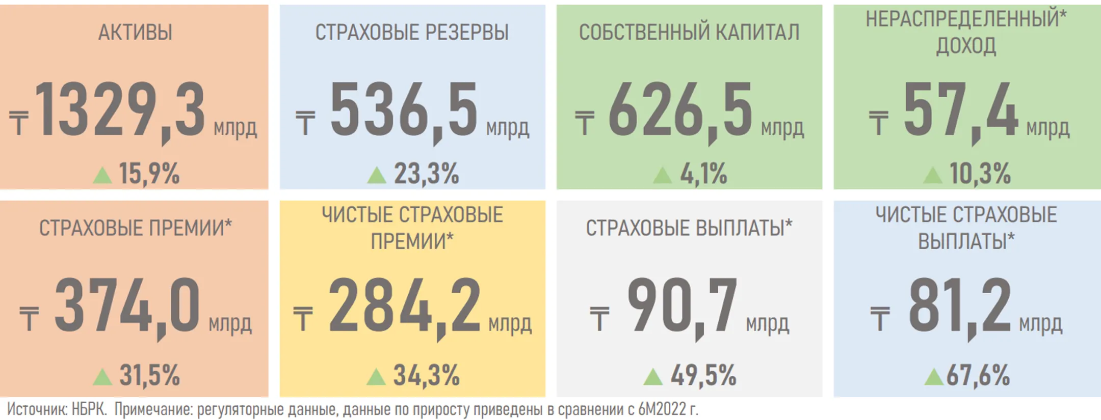 Изображение Kapital.kz