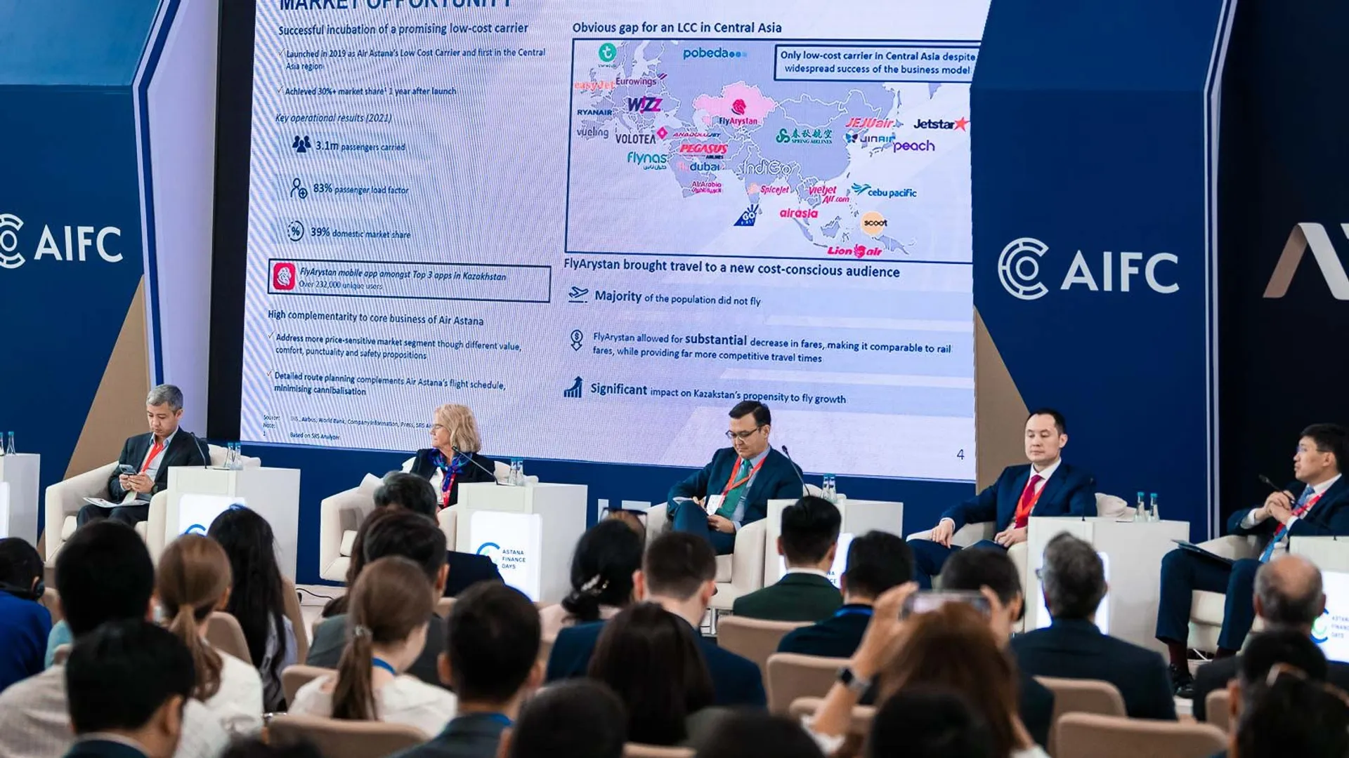 Капитал - Как пандемия, геополитическая ситуация повлияли на крупные компании?