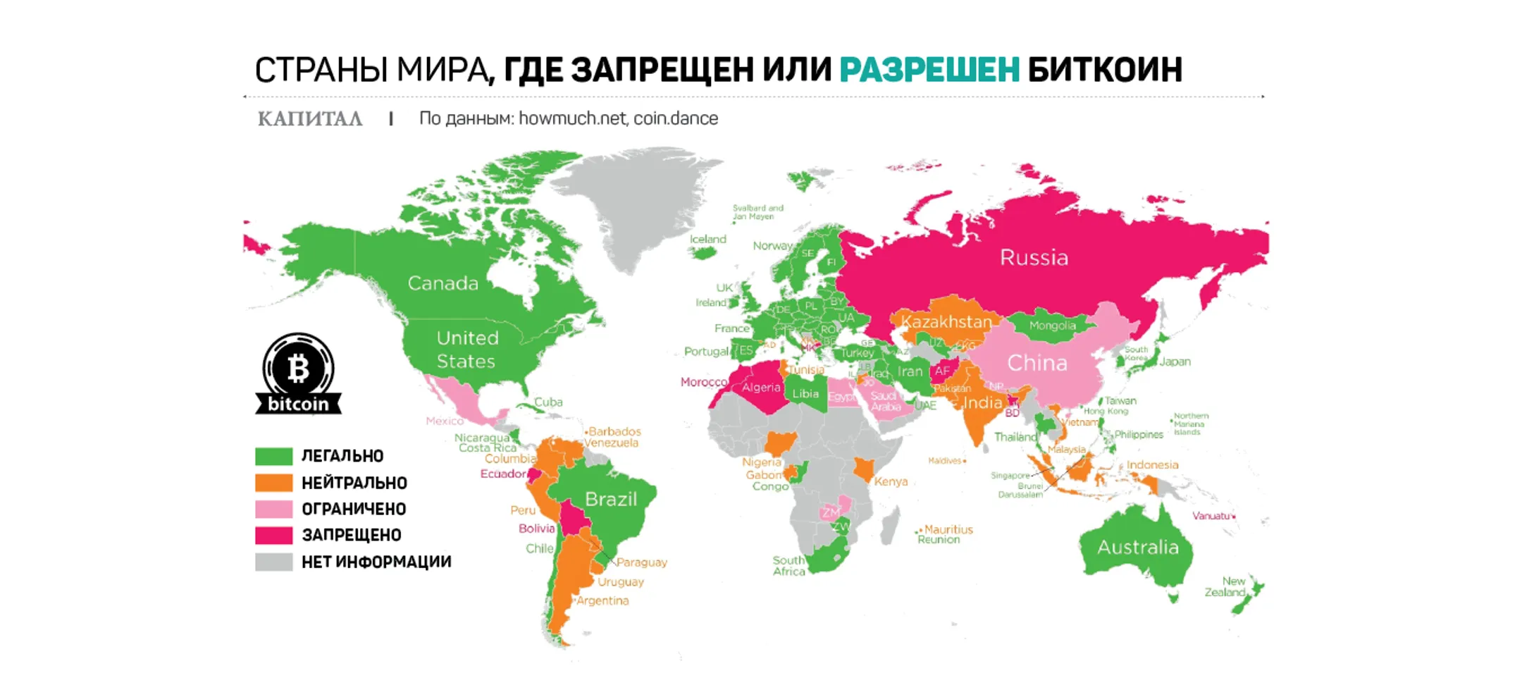 Топ-5 игр на блокчейне - Image Kapital.kz