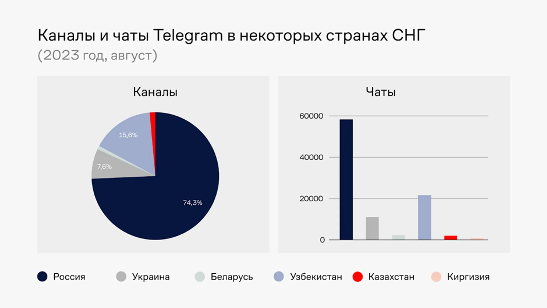 Изображение Kapital.kz