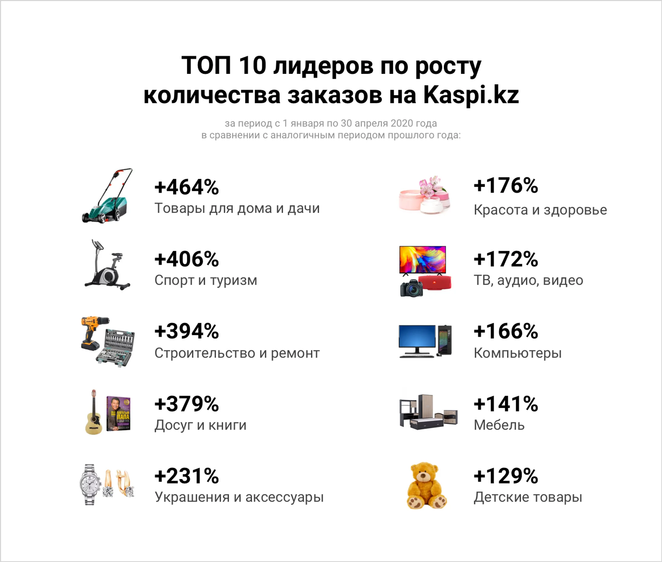 Изображение Kapital.kz