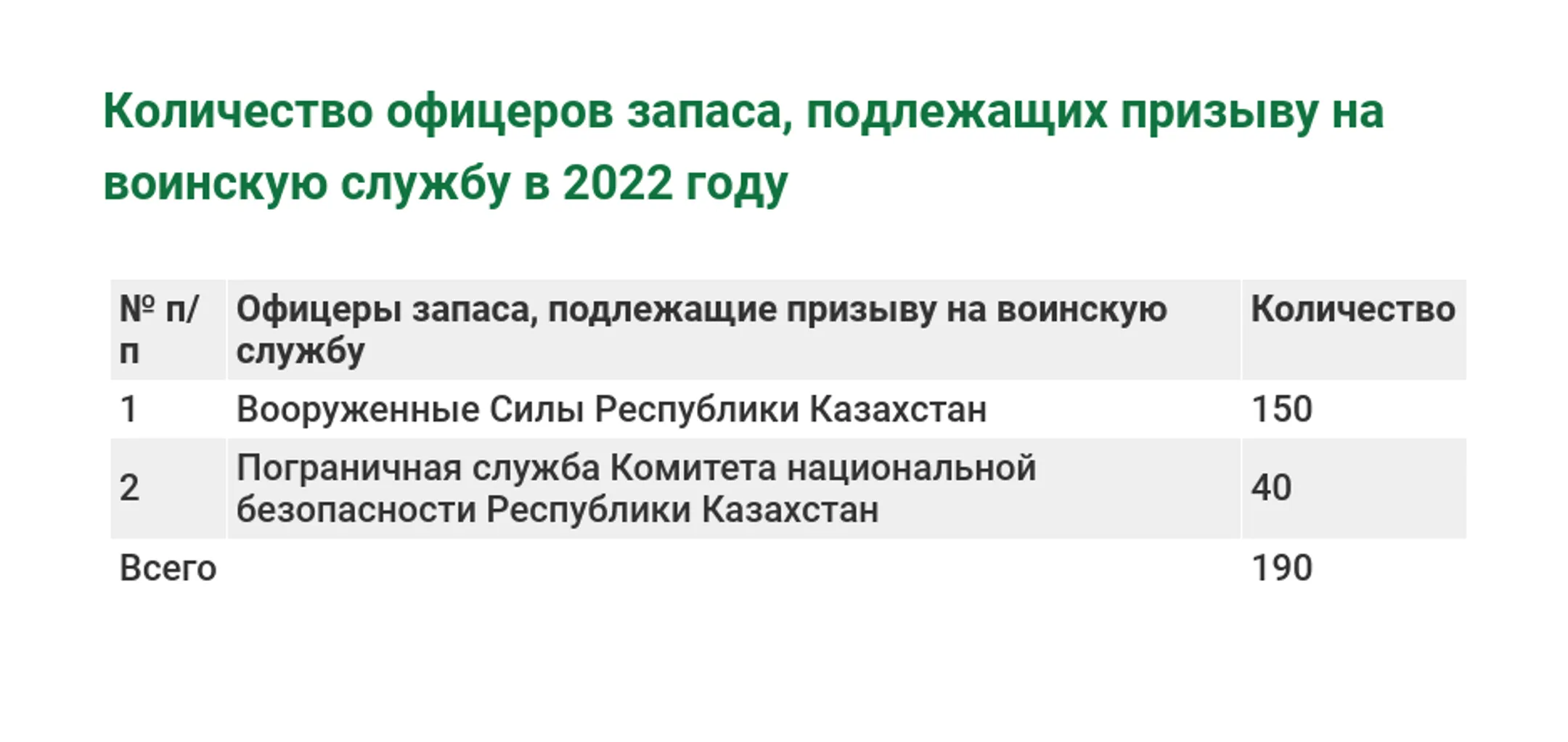 Изображение Kapital.kz