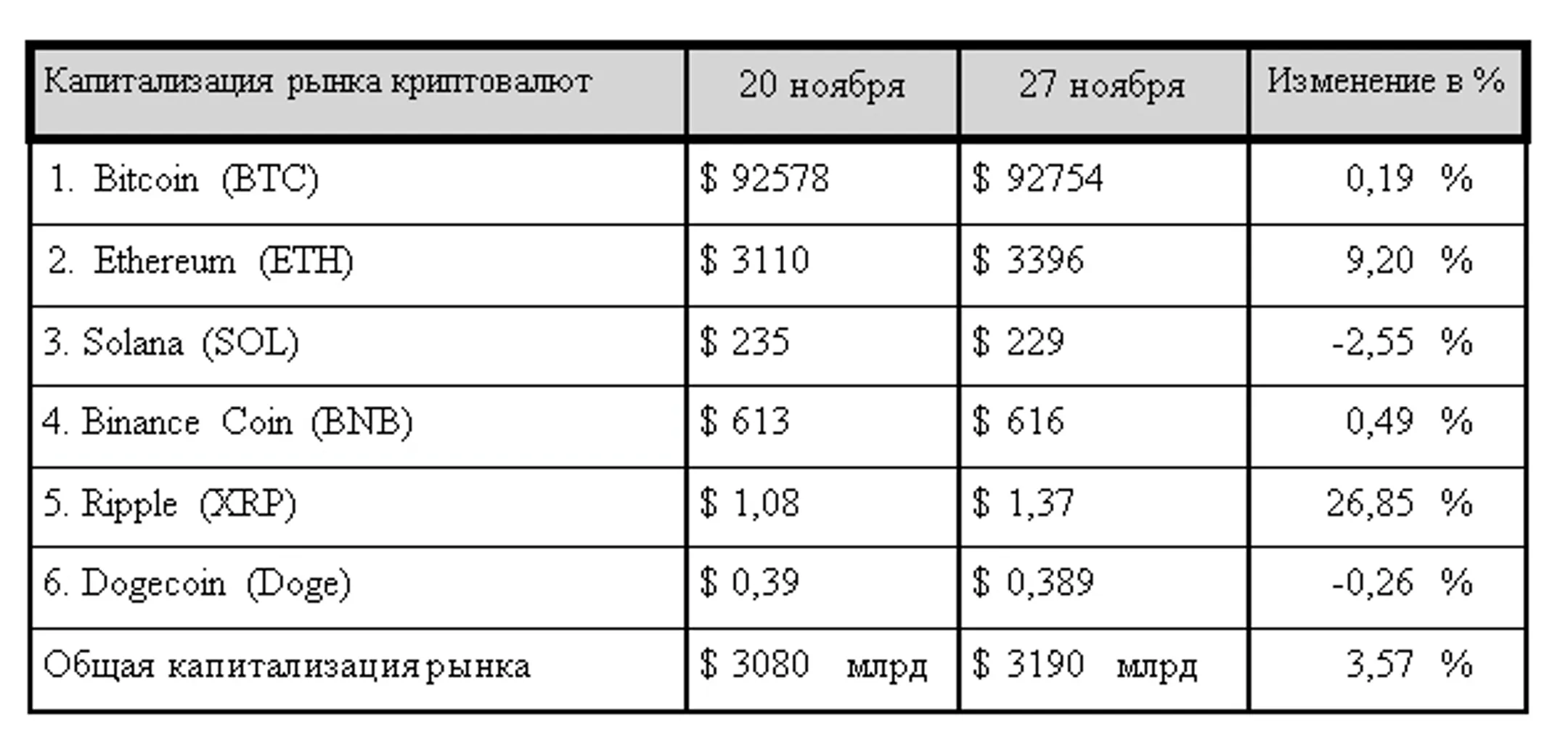 Изображение Kapital.kz