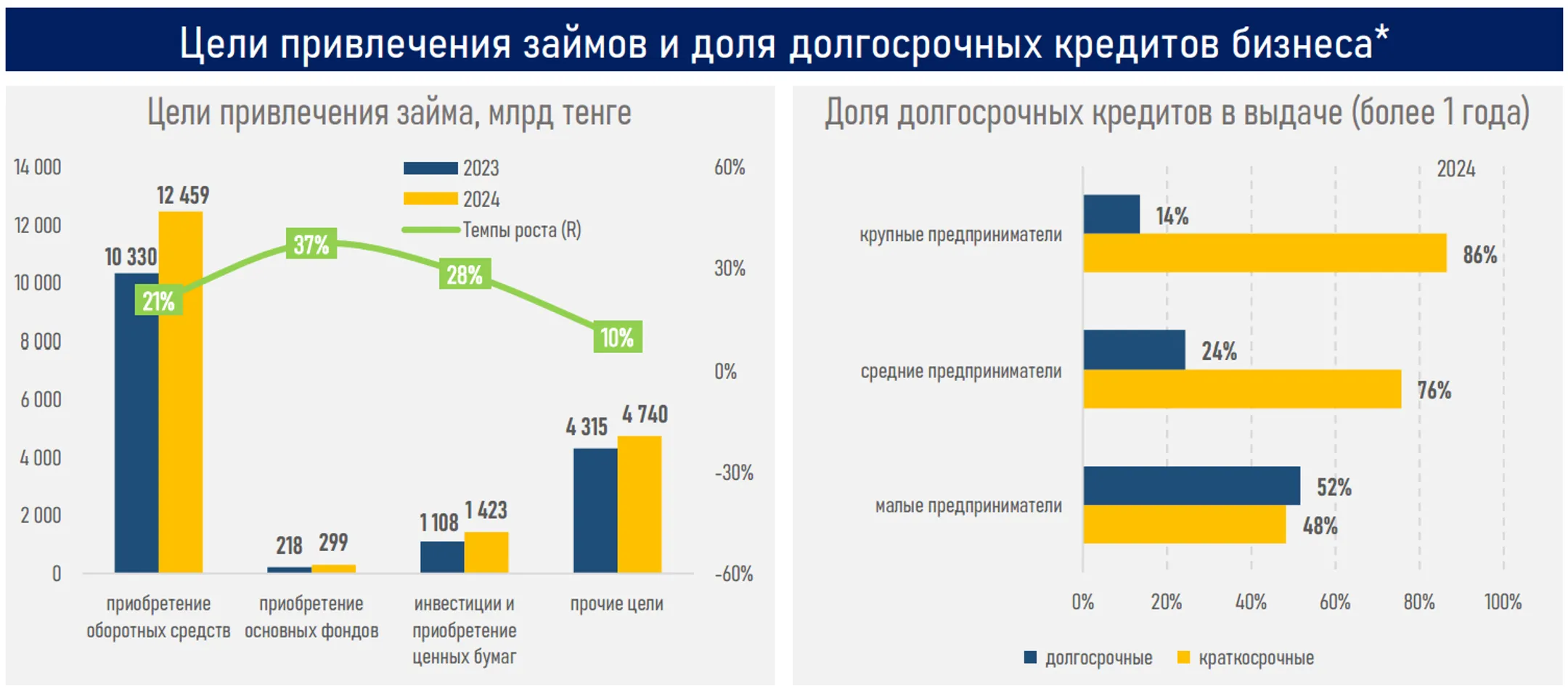 Изображение Kapital.kz