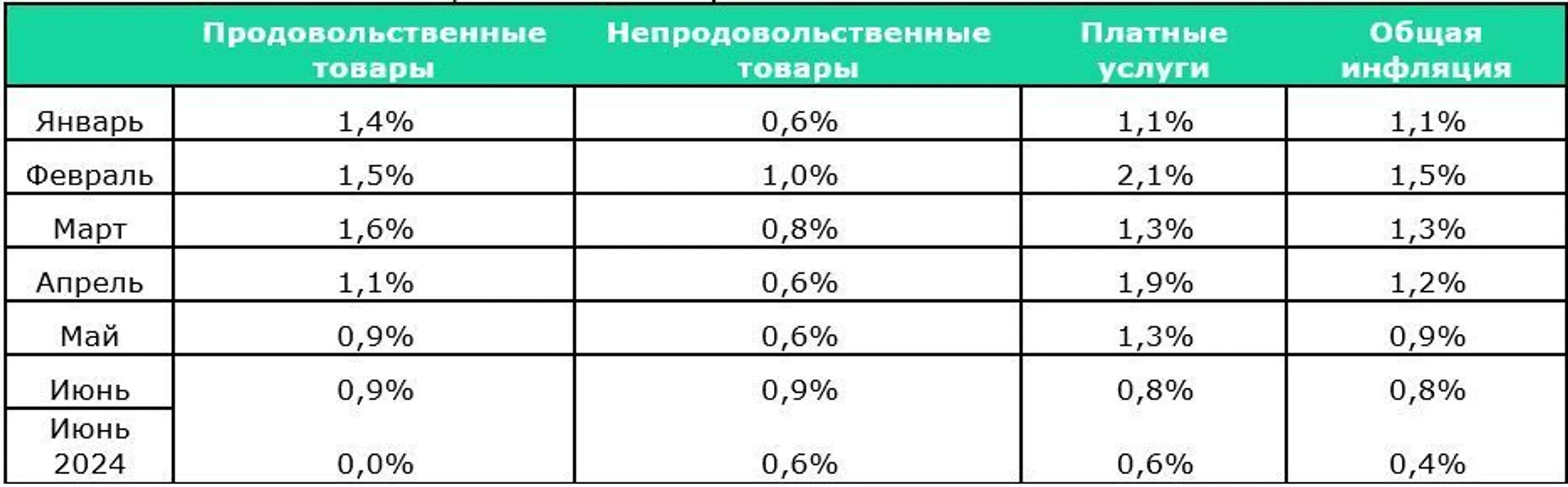 Изображение Kapital.kz