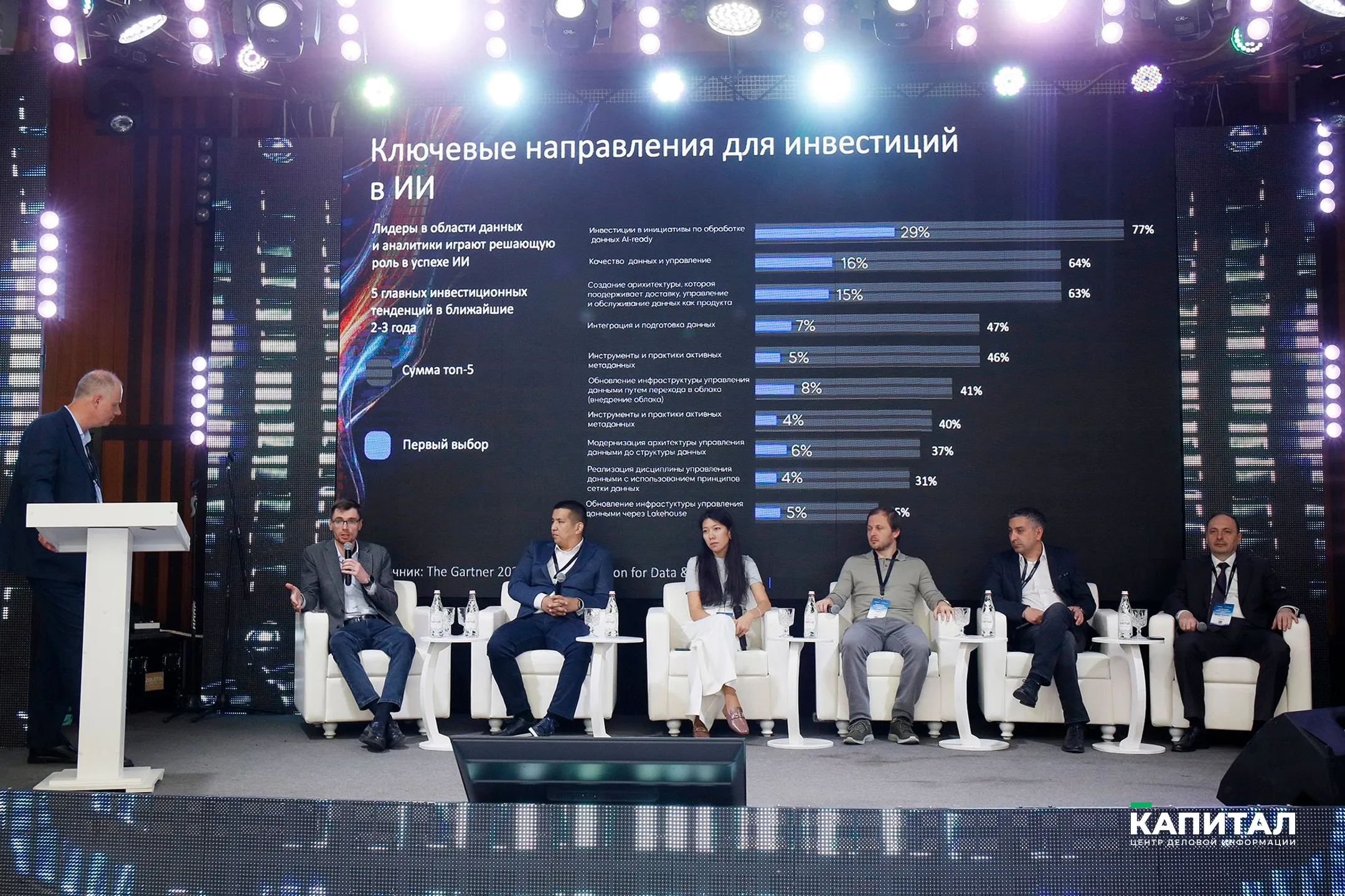 Изображение Kapital.kz