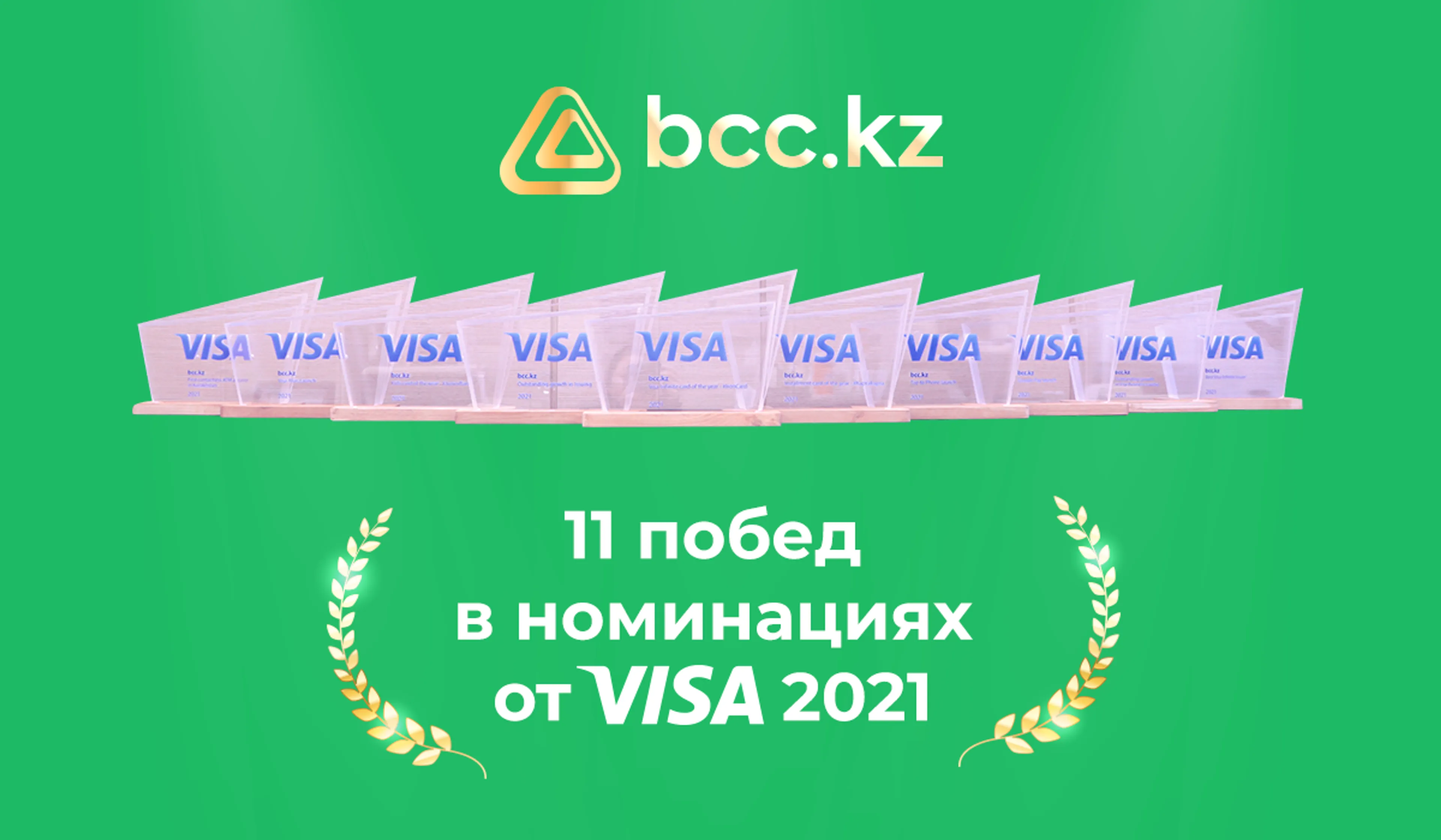 Капитал - 11 побед АО «Банк ЦентрКредит» в номинациях Visa 2021