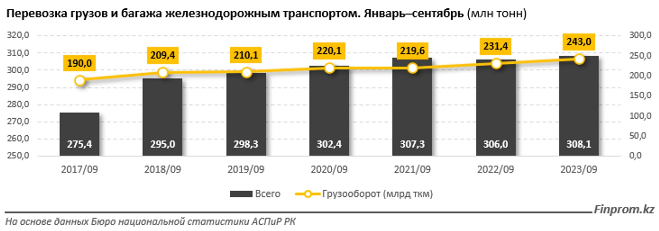 Изображение Kapital.kz