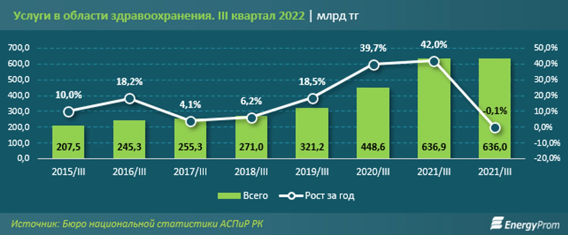 Изображение Kapital.kz