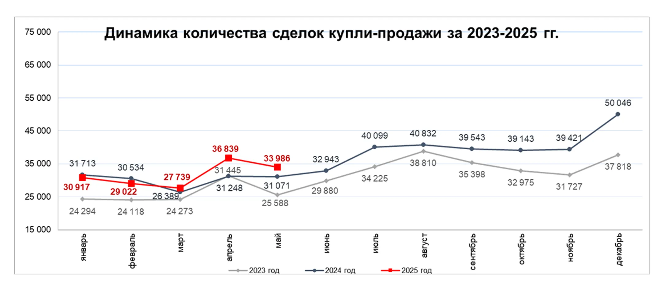 Изображение Kapital.kz
