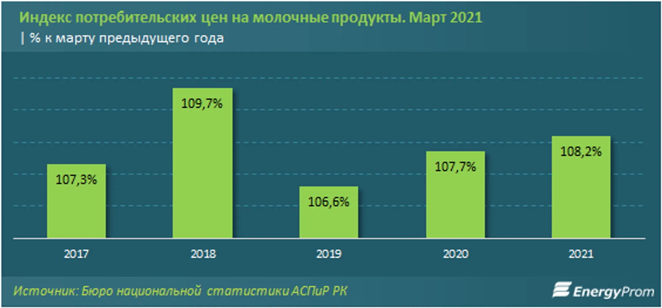 Изображение Kapital.kz