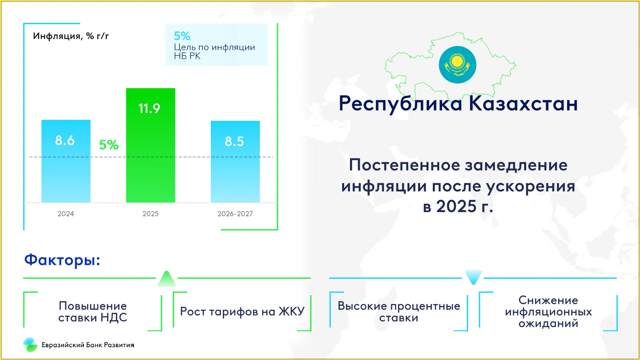 Изображение Kapital.kz