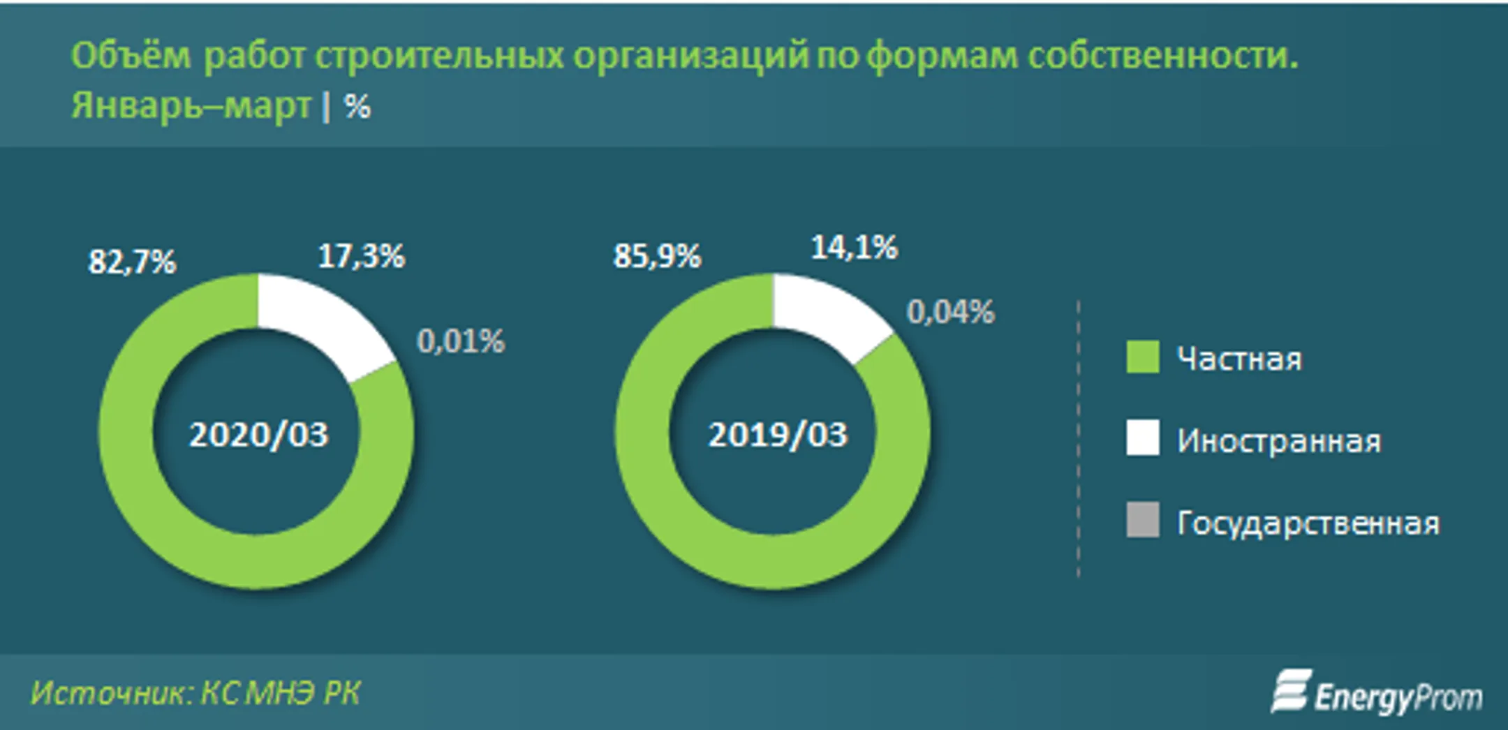 Изображение Kapital.kz