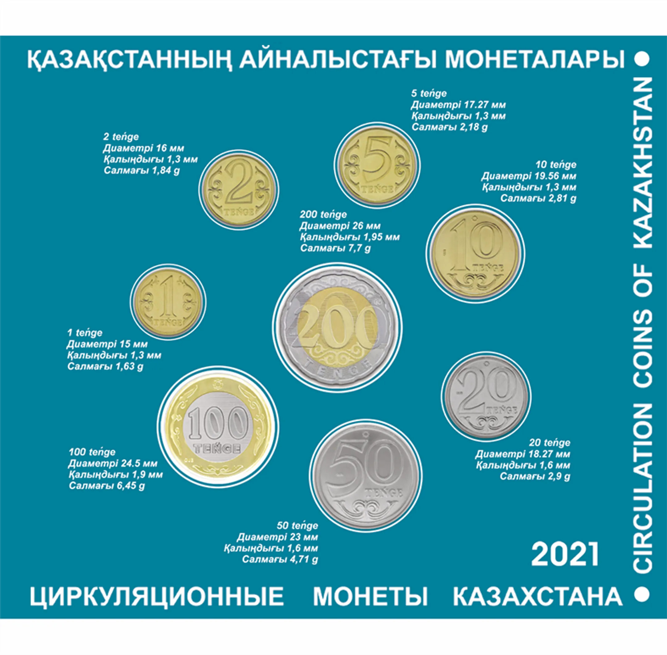 Изображение Kapital.kz