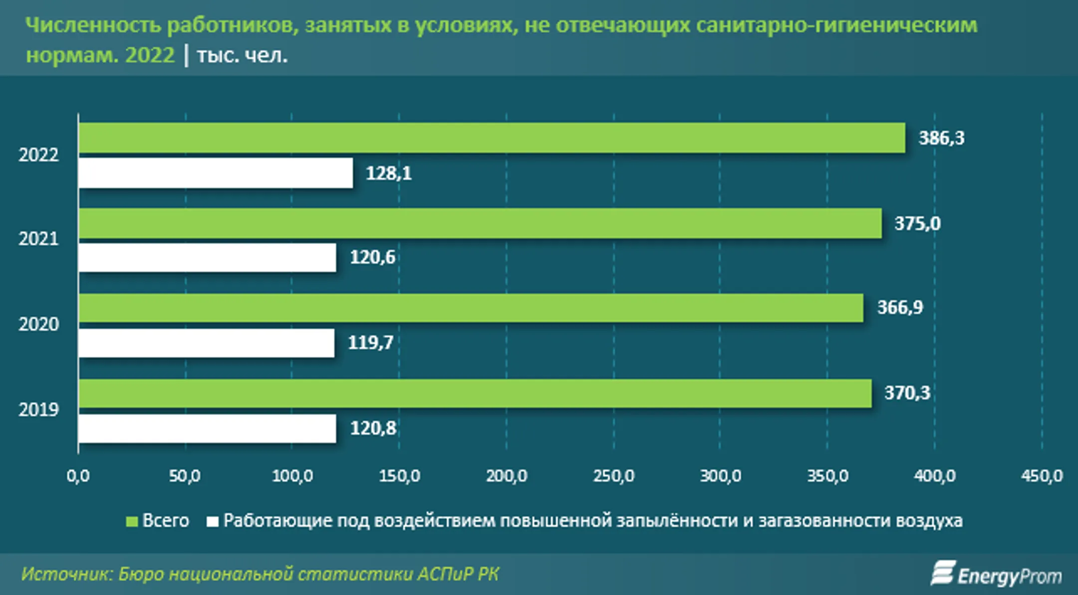 Изображение Kapital.kz