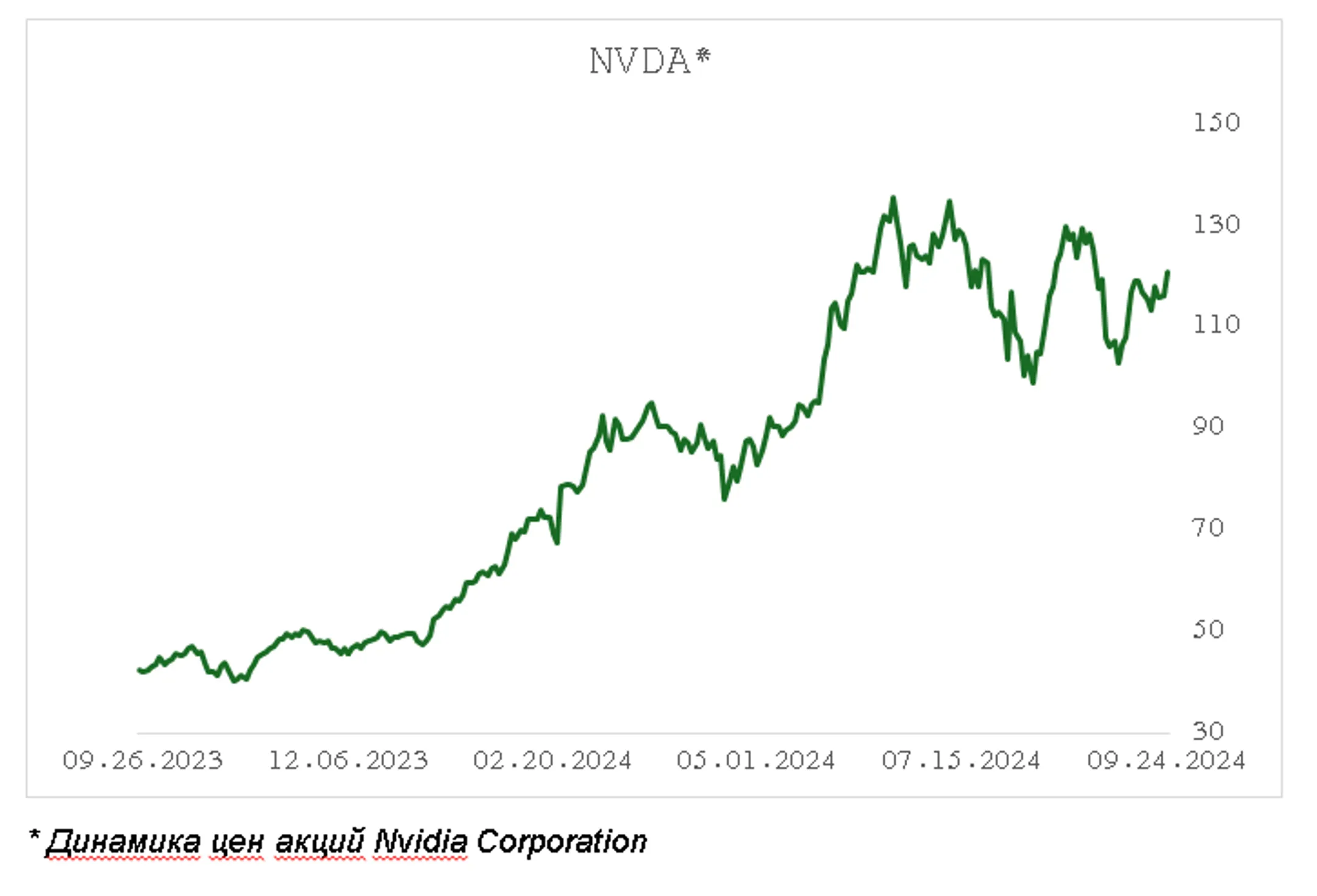 Как инвестору заработать на научных открытиях? - Image Kapital.kz