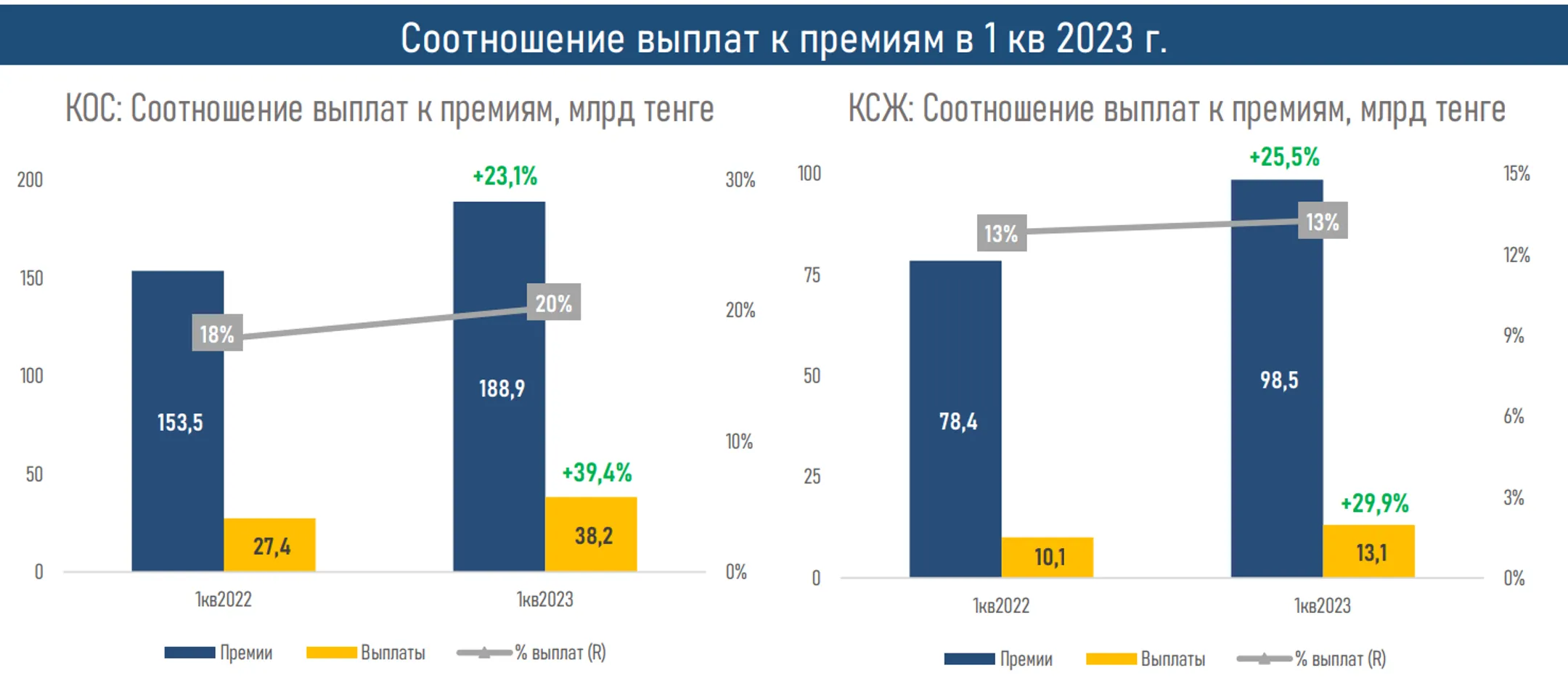 Изображение Kapital.kz