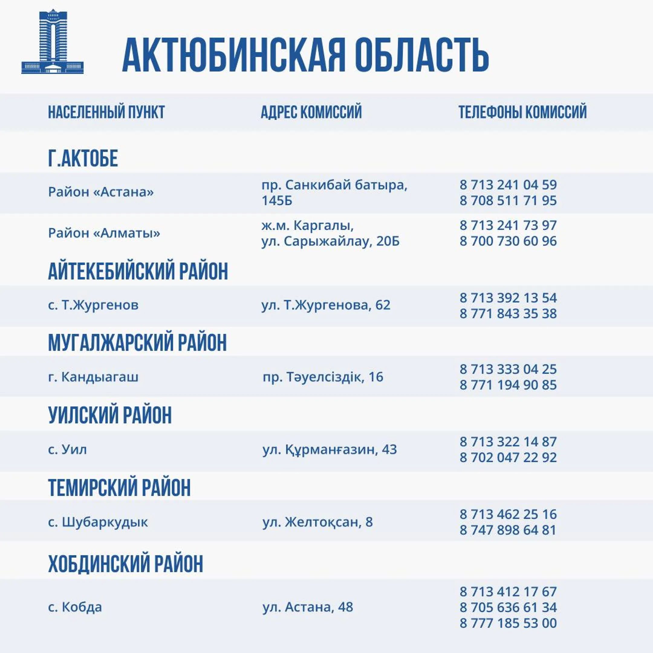 Изображение Kapital.kz