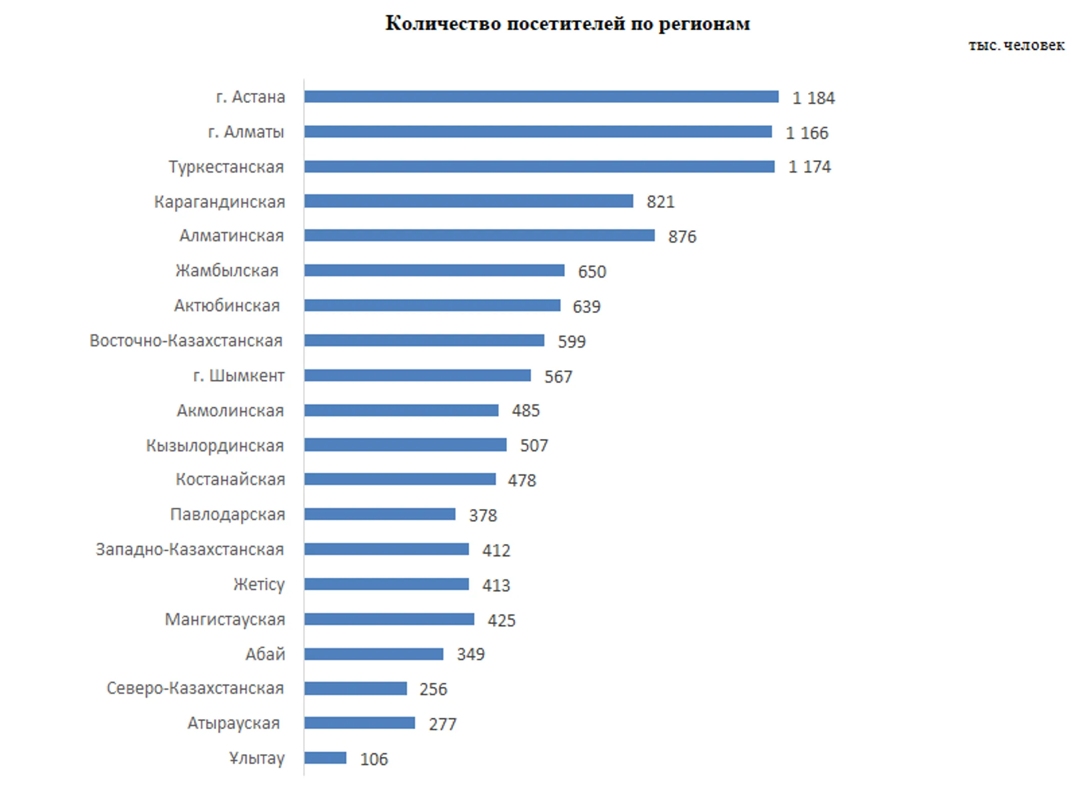 Изображение Kapital.kz