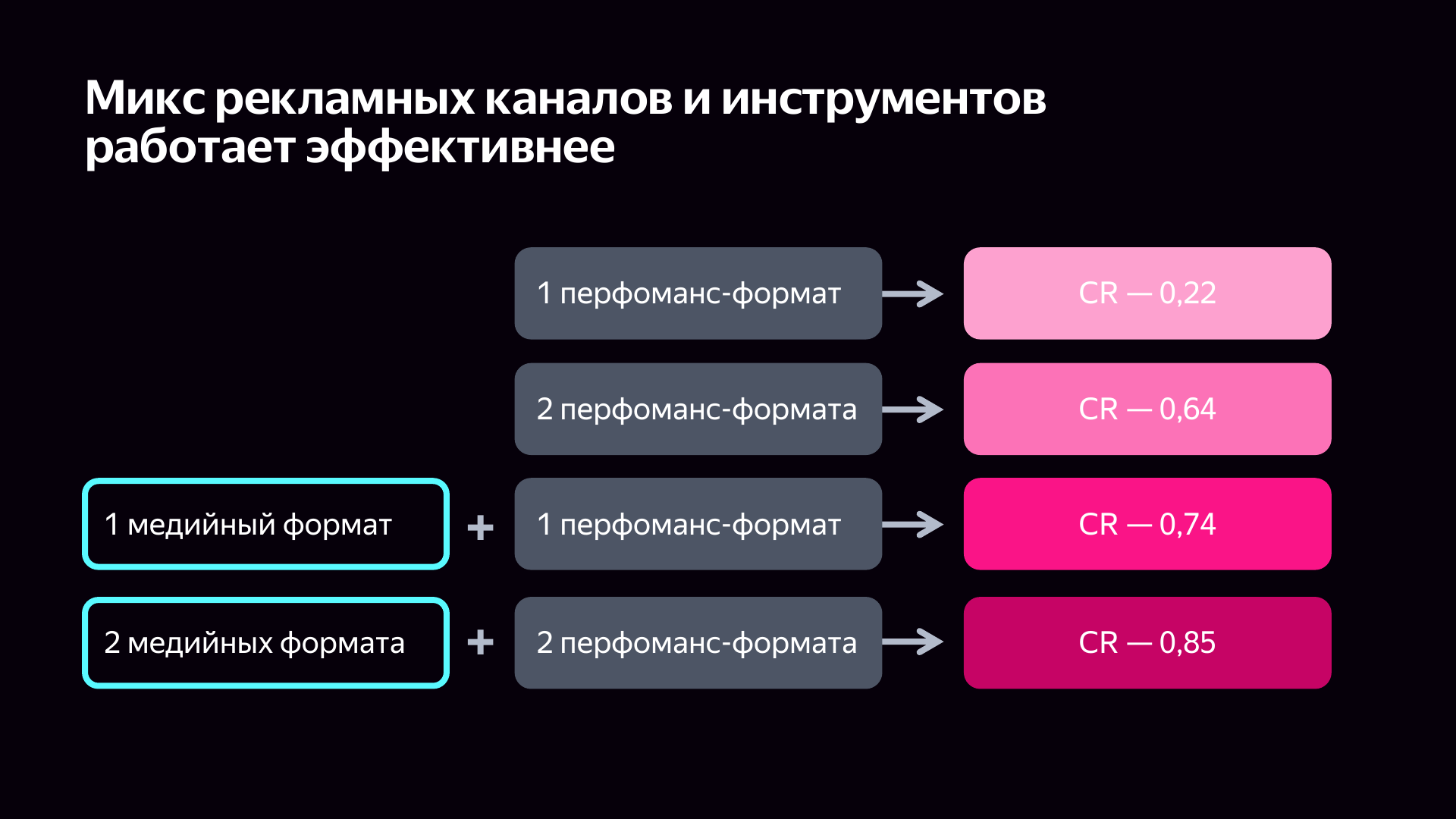 Казахстанская аудитория перешла в интернет: что это значит для бизнеса 2631933 - Kapital.kz 