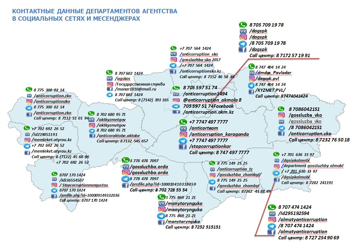 Казахстанцы смогут проверить пожарную безопасность ТРЦ 66577 - Kapital.kz 