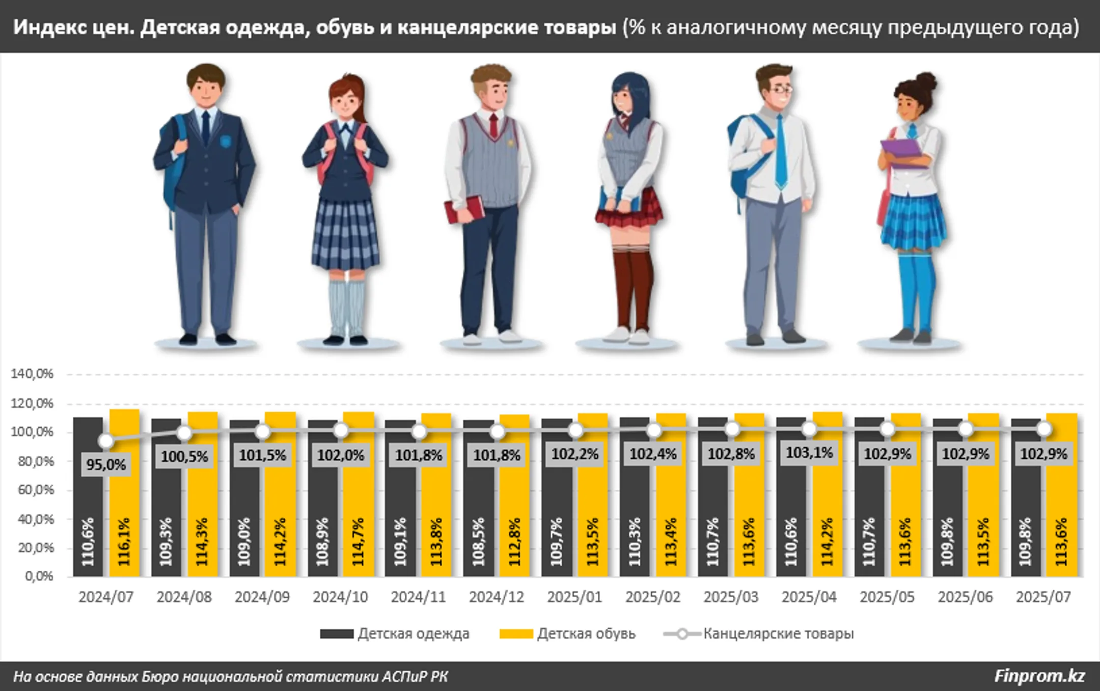 Изображение Kapital.kz
