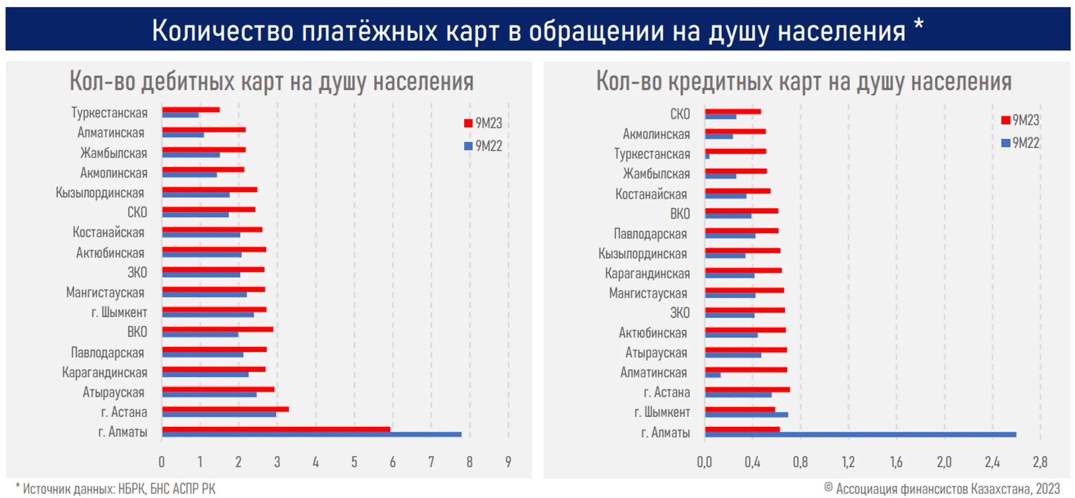 Изображение Kapital.kz