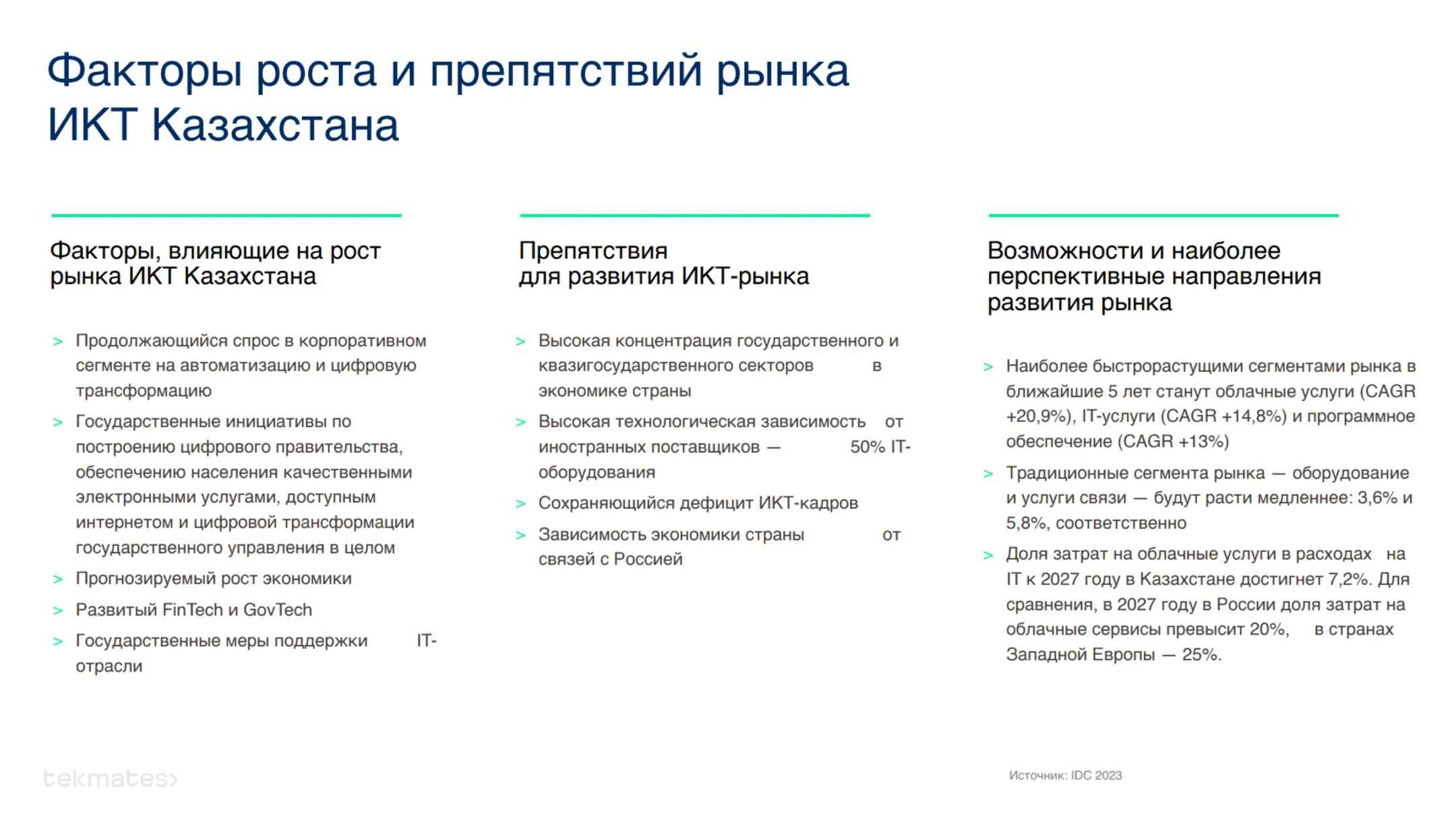 Изображение Kapital.kz
