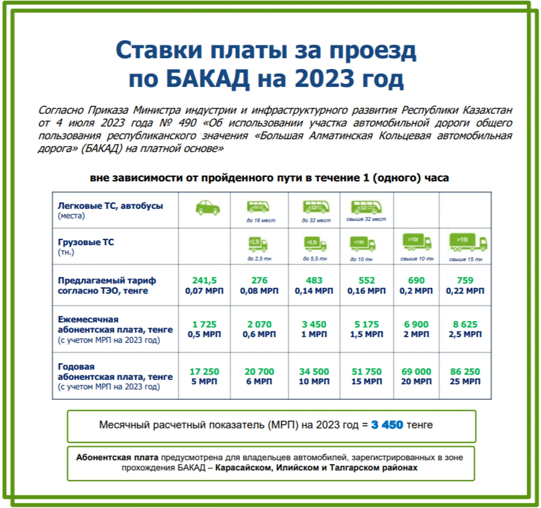 Изображение Kapital.kz