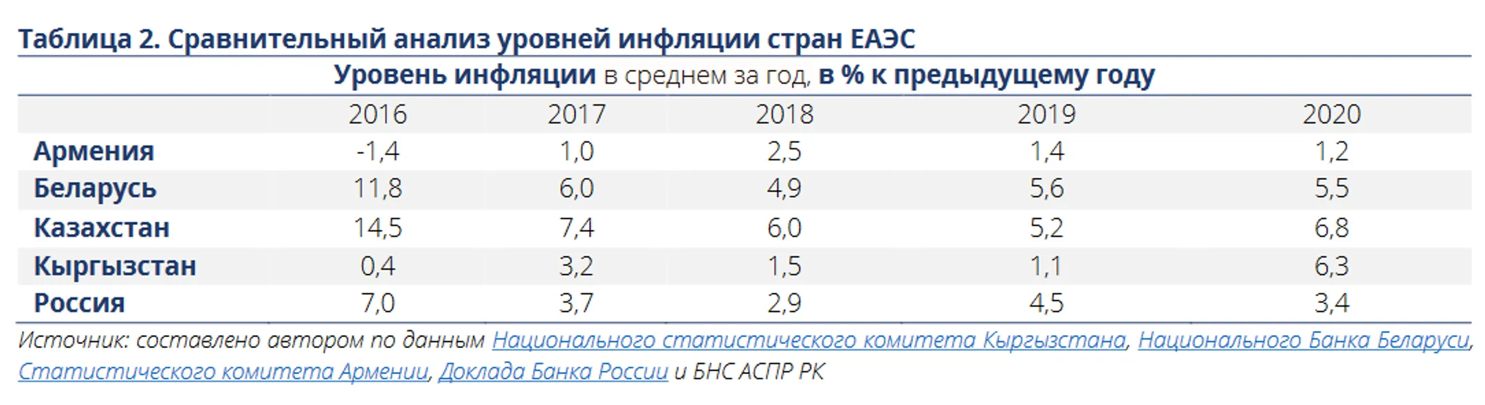 Изображение Kapital.kz