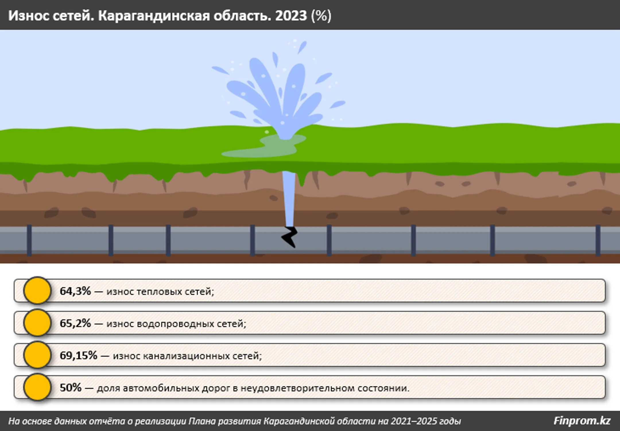 Изображение Kapital.kz