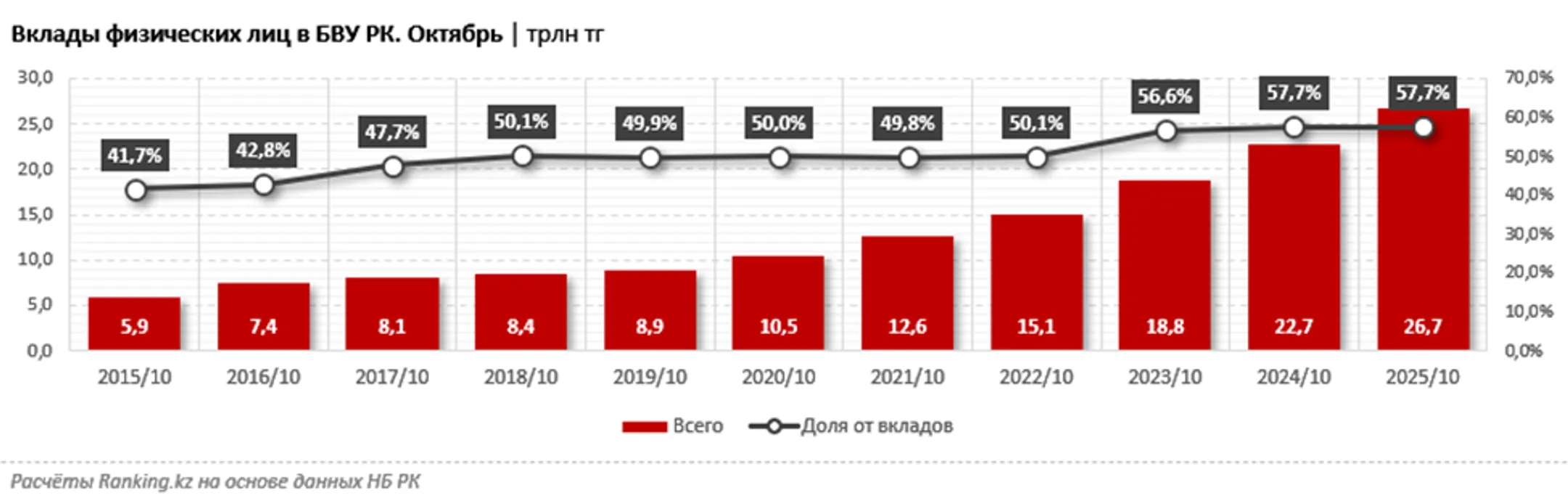 Изображение Kapital.kz
