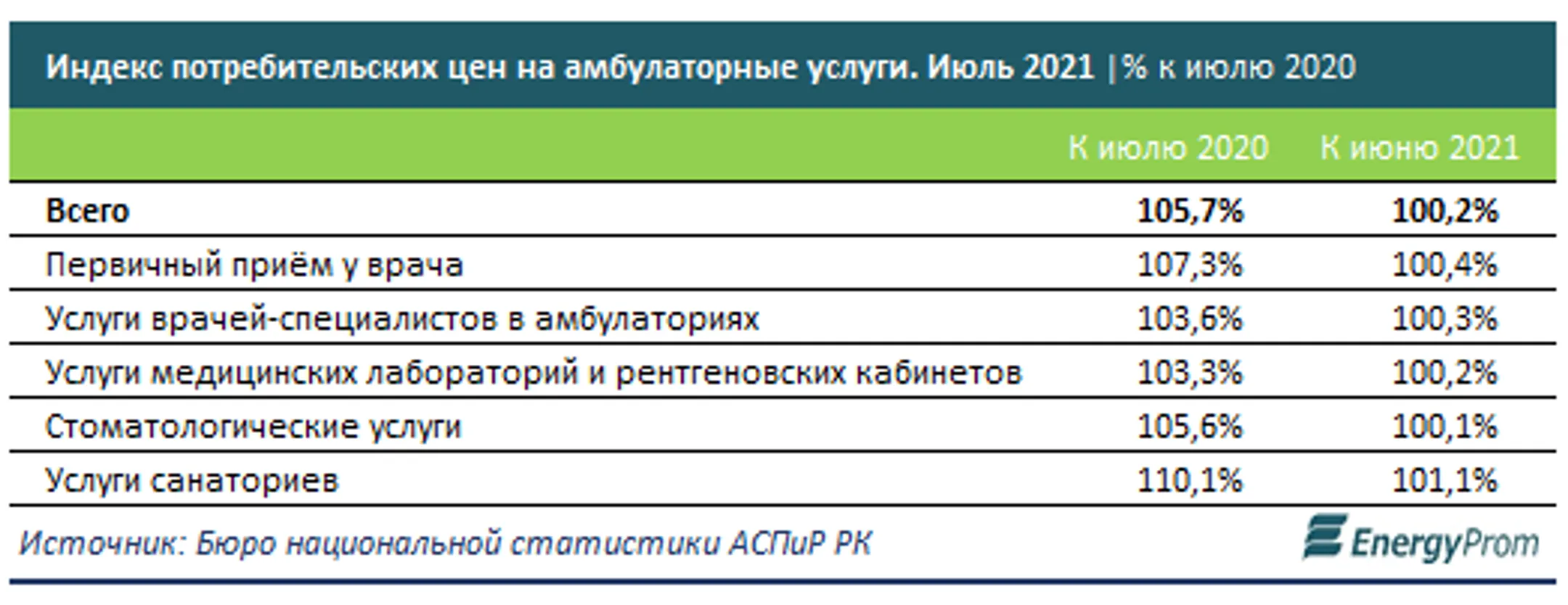 Изображение Kapital.kz