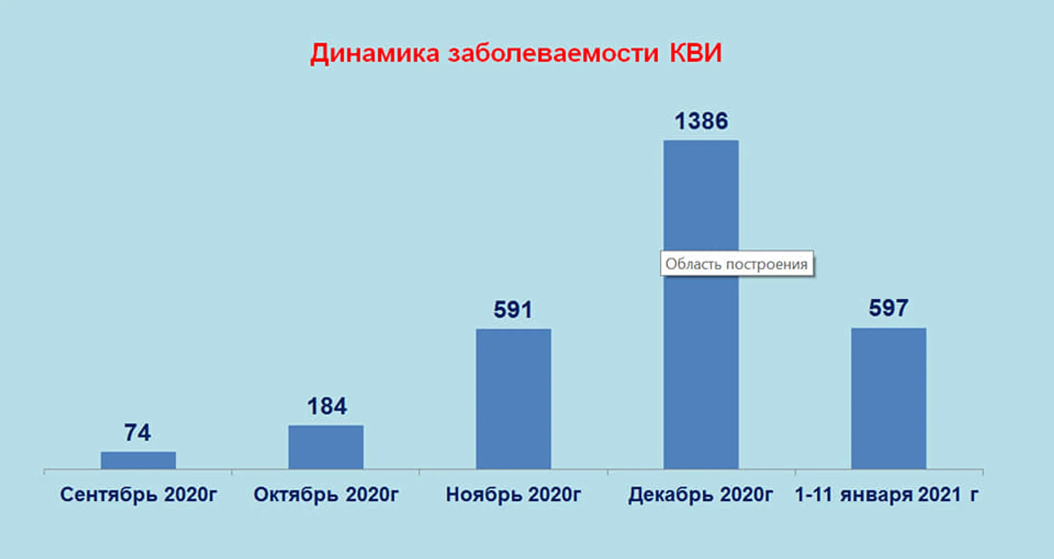 Изображение Kapital.kz