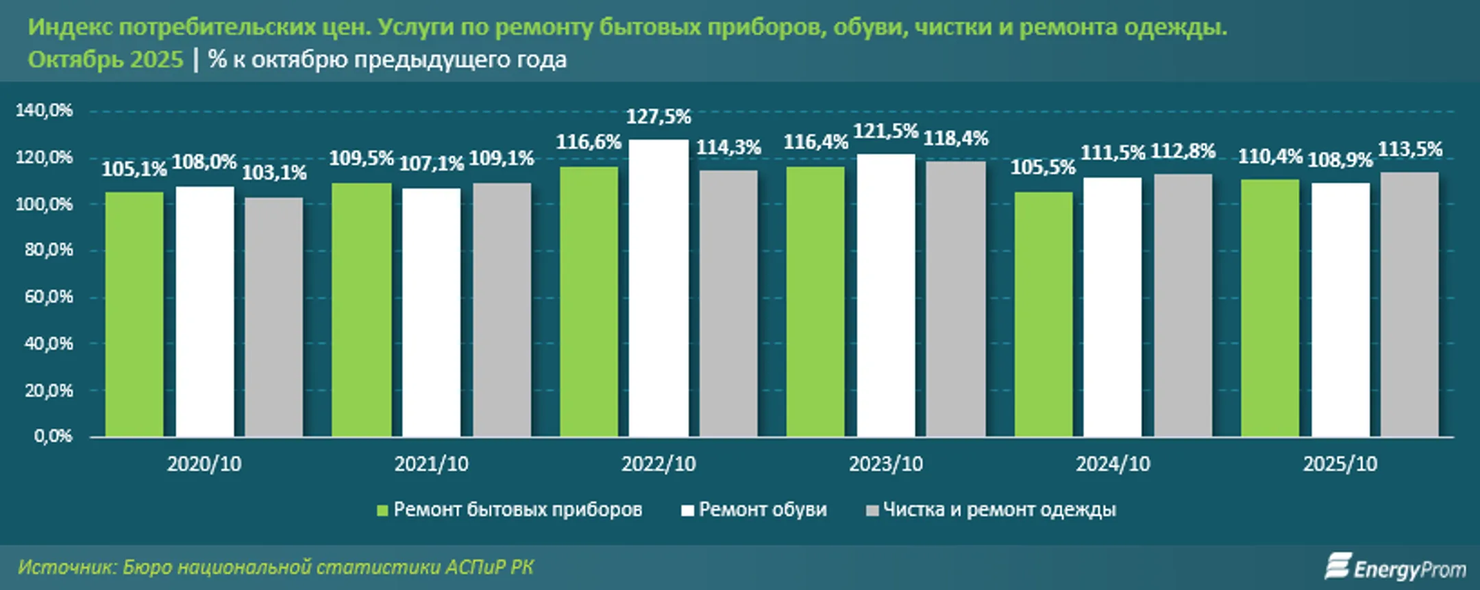 Изображение Kapital.kz