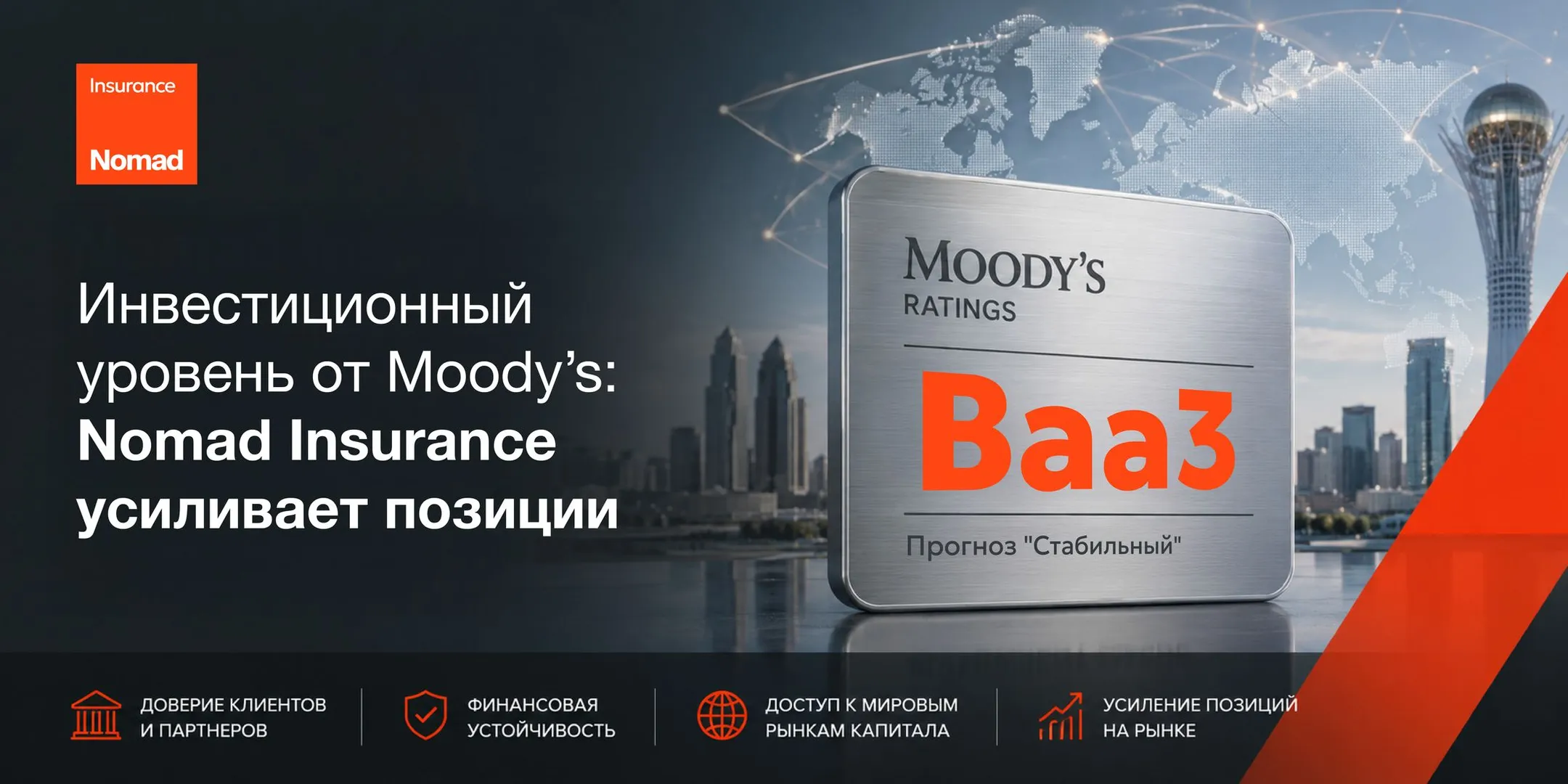 Изображение Kapital.kz