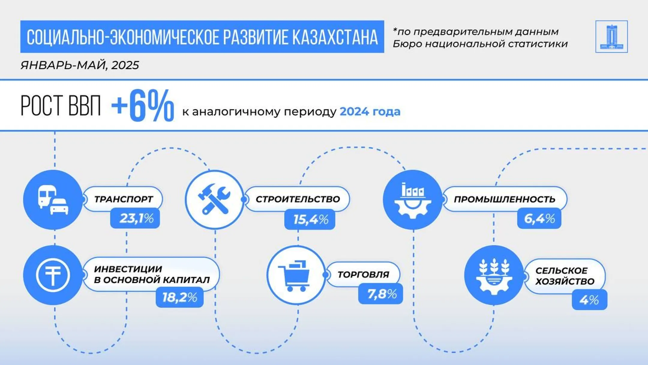 Изображение Kapital.kz